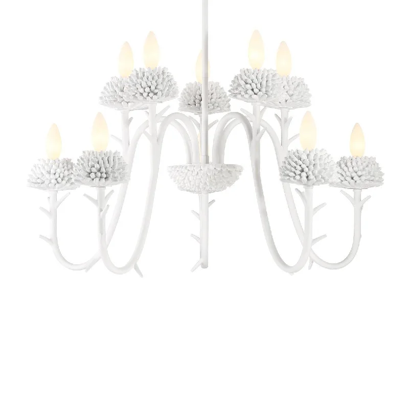 Industrial Task Lighting for Precision WorkstationsNorth Fork By Robin Baron 30 In. 5 Lights Chandelier White Finish Industrial Task Lighting for Precision WorkstationsNorth Fork By Robin Baron 30 In. 5 Lights Chandelier White Finish