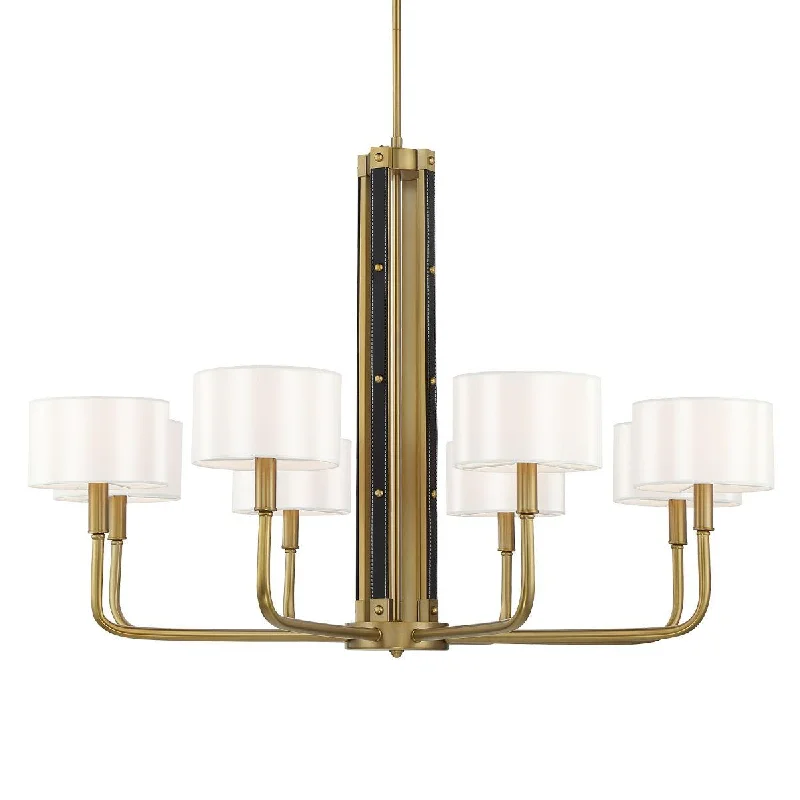 Industrial Ceiling - Mounted Lighting for Assembly PlantsChelsea 40 In. 8 Lights Chandelier Brass Finish Industrial Ceiling - Mounted Lighting for Assembly PlantsChelsea 40 In. 8 Lights Chandelier Brass Finish