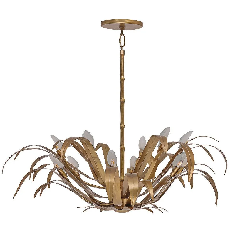 Industrial Lighting for Textile MillsKagra 12 Lights 42 in. Chandelier Brass Finish Industrial Lighting for Textile MillsKagra 12 Lights 42 in. Chandelier Brass Finish