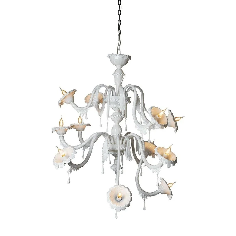 Chandeliers with Colored Glass for a Splash of ColorChandeliers with Colored Glass for a Splash of ColorAU Revoir Configuration A Chandelier Chandeliers with Colored Glass for a Splash of ColorChandeliers with Colored Glass for a Splash of ColorAU Revoir Configuration A Chandelier