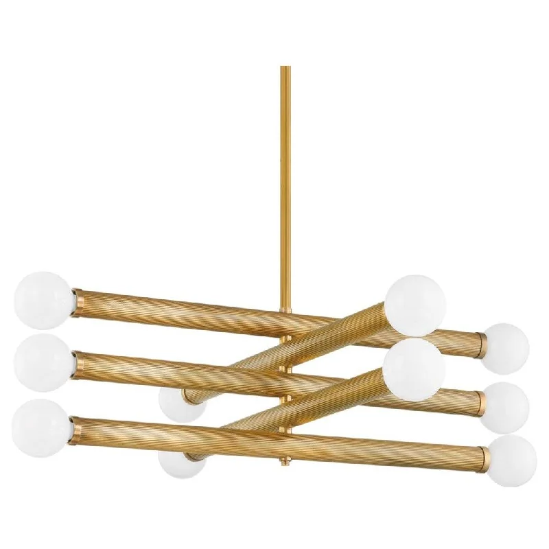 LED Chandeliers for Energy - Efficient LightingLED Chandeliers for Energy - Efficient LightingPienza 10-Light Chandelier LED Chandeliers for Energy - Efficient LightingLED Chandeliers for Energy - Efficient LightingPienza 10-Light Chandelier