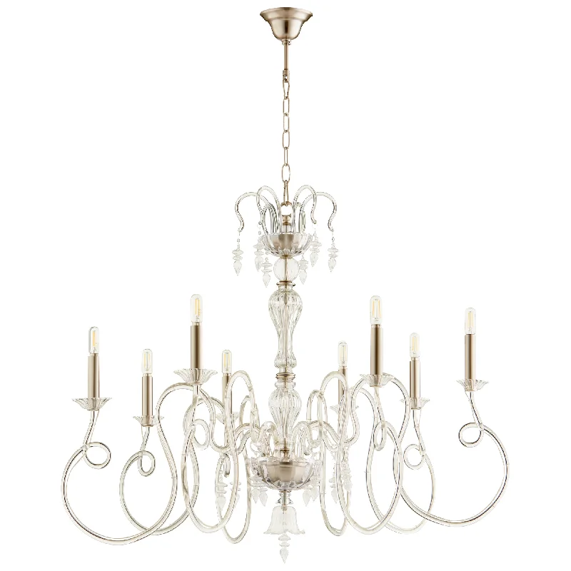 Chandeliers for Low Ceilings to Avoid OvercrowdingChandeliers for Low Ceilings to Avoid OvercrowdingCyan Design 10365 Spectre 8lt Chandelier