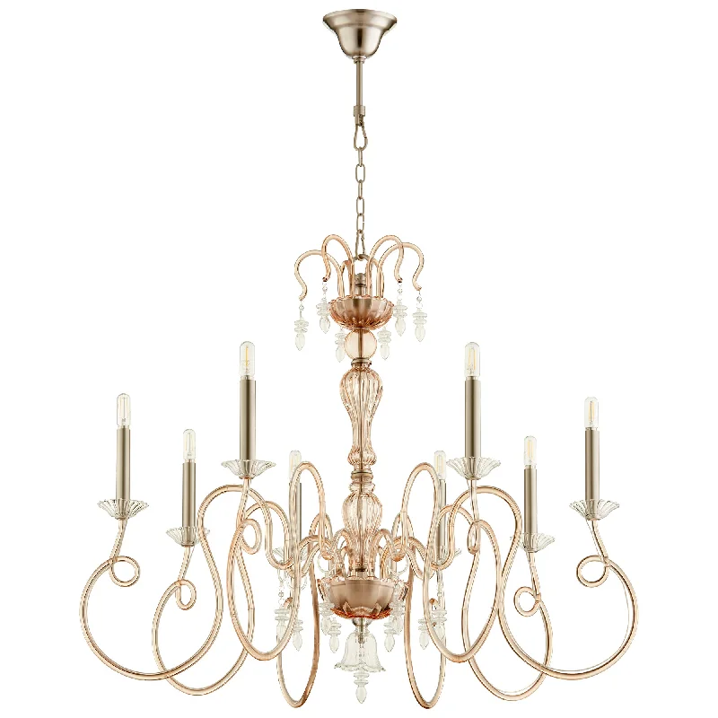 Chandeliers with Colored Glass for a Splash of ColorChandeliers with Colored Glass for a Splash of ColorCyan Design 10368 Spectre 8lt Chandelier Chandeliers with Colored Glass for a Splash of ColorChandeliers with Colored Glass for a Splash of ColorCyan Design 10368 Spectre 8lt Chandelier