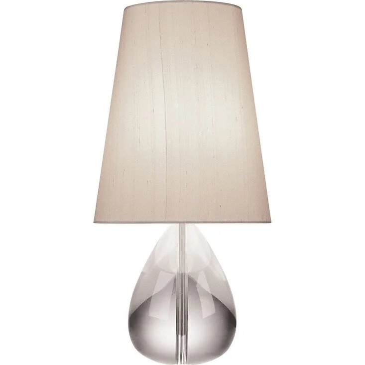 art deco table lamps with geometric shapes for a retro touchart deco table lamps with geometric shapes for a retro touchRobert Abbey 676 One Light Table Lamp Jonathan Adler Claridge - One Size art deco table lamps with geometric shapes for a retro touchart deco table lamps with geometric shapes for a retro touchRobert Abbey 676 One Light Table Lamp Jonathan Adler Claridge - One Size